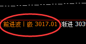 焦炭：精准宽幅波动，要利得利，完美无误