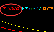 铁矿石：精准回补，完美修正，振荡洗盘