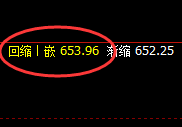 铁矿石：精准回补，完美修正，振荡洗盘