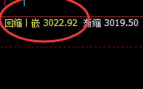 豆粕：精准快速拉升，低点完美触及