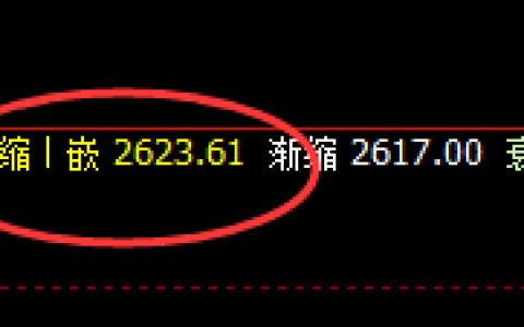 燃油：涨超2%，日线结构低点精准完美拉升