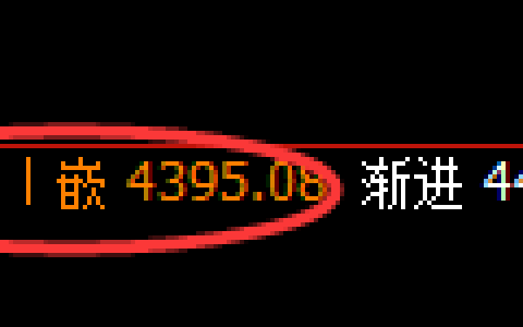 螺纹：4小时结构精准回撤，午后跌超超2%