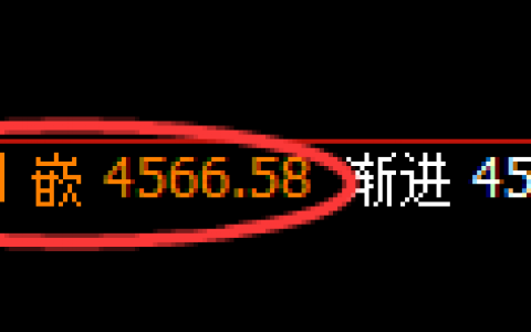 热卷：跌超3%，高点于4小时结构精准回撤