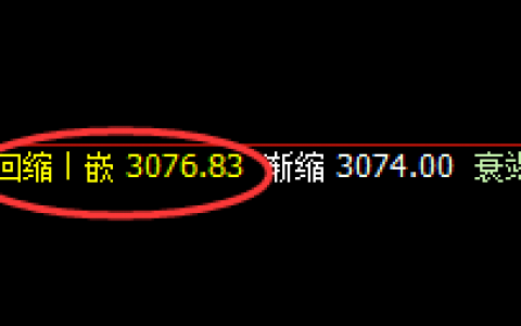 豆粕：精准拉升，完美无误的价格波动结构