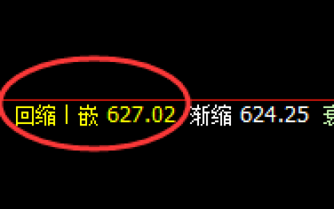 铁矿石：精准区间振荡，波动高低依然完美跟踪
