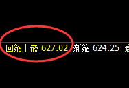 铁矿石：精准区间振荡，波动高低依然完美跟踪