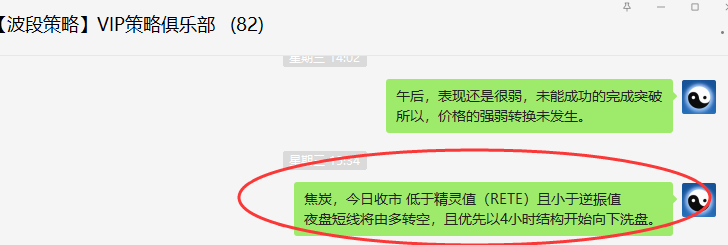 焦炭：VIP精准策略（短线应空）利润突破120点
