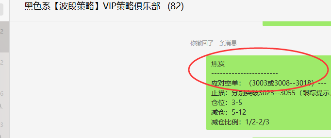 焦炭：VIP精准策略（短线应空）利润突破120点