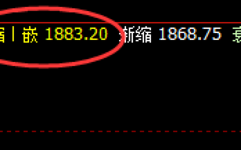 焦煤：超150点的精准极端拉升，堪称完美