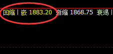 焦煤：超150点的精准极端拉升，堪称完美