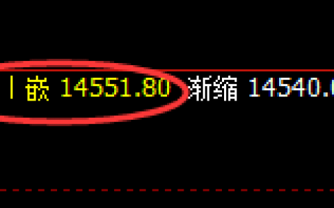 橡胶：4小时结构再度精准拉升