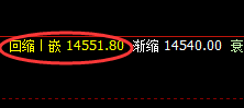 橡胶：4小时结构再度精准拉升