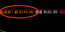 PP：涨超2%以上，4小时低点精准完美拉升