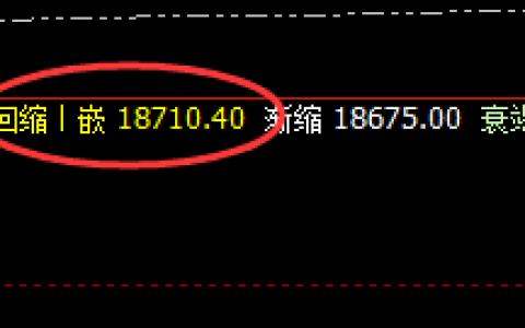沪铝：日线结构规则化低点，精准快速拉升