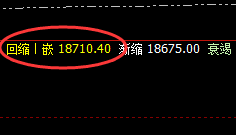 沪铝：日线结构规则化低点，精准快速拉升