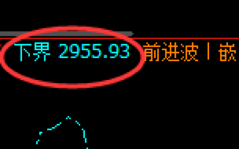 焦炭：日线结构精准拉升，近百点回补运行结构