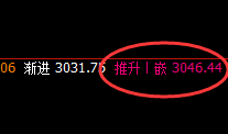 焦炭：日线结构精准拉升，近百点回补运行结构