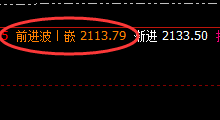 焦煤：4小时结构精准强势拉升，价格逐步进入回补结构