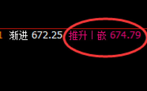 铁矿石：精准运行，规则化开合波动