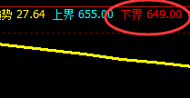 铁矿石：精准运行，规则化开合波动
