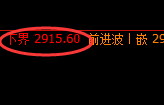 沥青：涨超4%以上，日线多单结构精准拉升