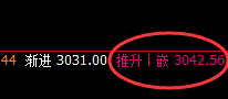 沥青：涨超4%以上，日线多单结构精准拉升