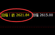 燃油：日线多单结构精准回升，太舒服的波动