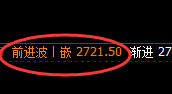 燃油：日线多单结构精准回升，太舒服的波动