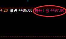 螺纹：日线结构精准拉升，规则化交易无忧无虑