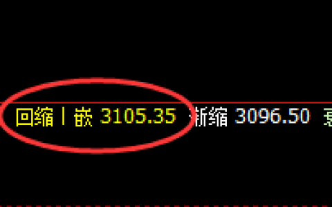 豆粕：精确边洗边回升，绝不拖泥带水