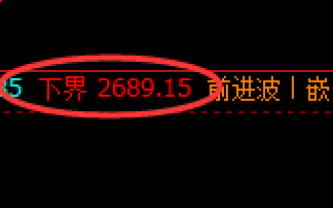 燃油：精准小幅振荡，回升未打开利润之门