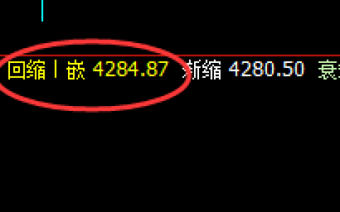 LPG：价格高点于周线结构精准大幅回撤