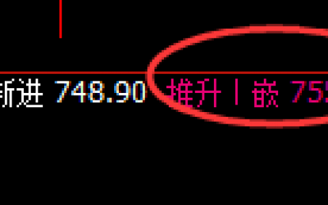 动力煤：4小时回补修正式精准洗盘结构，应对利润大幅放大