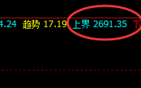 燃油：跌超4%，周线试空结构精准回撤