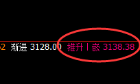 沥青：4小时回补修正式精准洗盘结构，完美无误