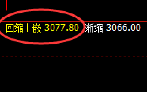 沥青：精准 宽幅波动，日线结构完美运行