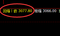 沥青：精准 宽幅波动，日线结构完美运行