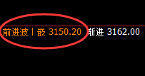 沥青：精准 宽幅波动，日线结构完美运行