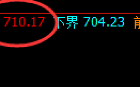 动力煤：价差式精准波动，无俱风险、利润无忧