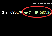动力煤：价差式精准波动，无俱风险、利润无忧