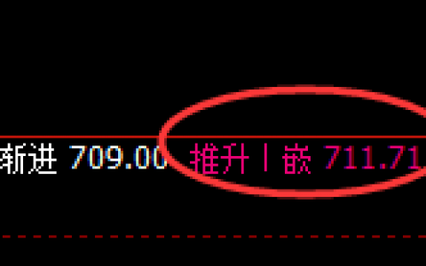 铁矿石：精准回补修正式洗盘，4小时结构精准冲高回落
