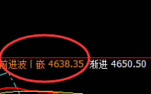 热卷：日线结构精准实现快速回撤