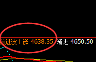 热卷：日线结构精准实现快速回撤