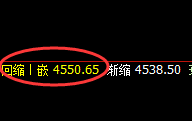 热卷：日线结构精准实现快速回撤