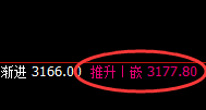 沥青：日线结构低点精准触及并快速拉升