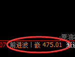 原油：日线低点精准完现直线拉升