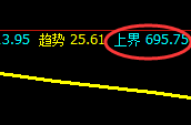 铁矿石：精准无误的规则化运行结构，怎么做都是利