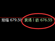 铁矿石：精准无误的规则化运行结构，怎么做都是利