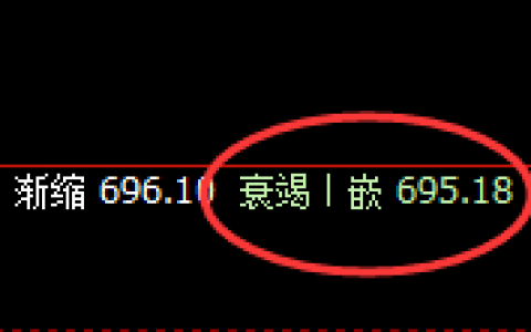 动力煤：以规则展现价格波动的神奇魅力