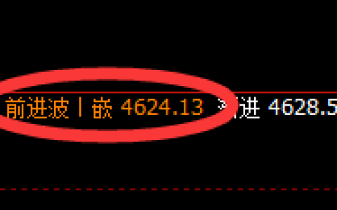 热卷：跌超4%，4小时次高点实现精准回撤